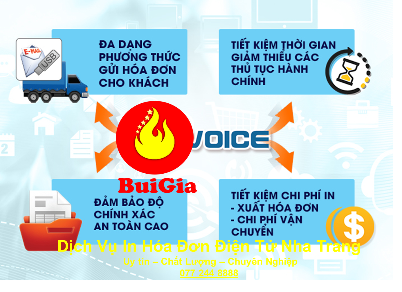 Dịch Vụ Hóa Đơn Điện Tử Nha Trang Chất Lượng Nhất Dịch Vụ Hóa Đơn Điện Tử Nha Trang Chất Lượng Nhất