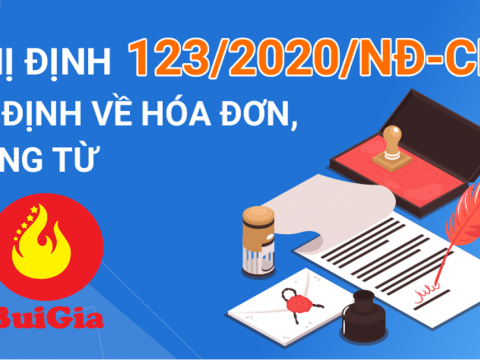 Nội Dung Cần Lưu Ý Về Hóa Đơn Điện Tử