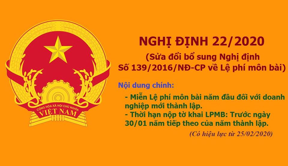 Miễn Lệ Phí Môn Bài Mới Nhất