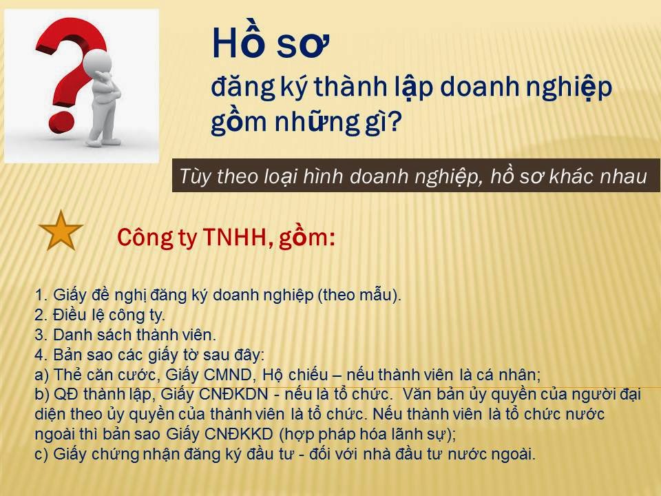 Đơn Giản Hóa Thủ Tục Khi Đăng Ký Thành Lập Doanh Nghiệp Và Thủ Tục Liên Quan