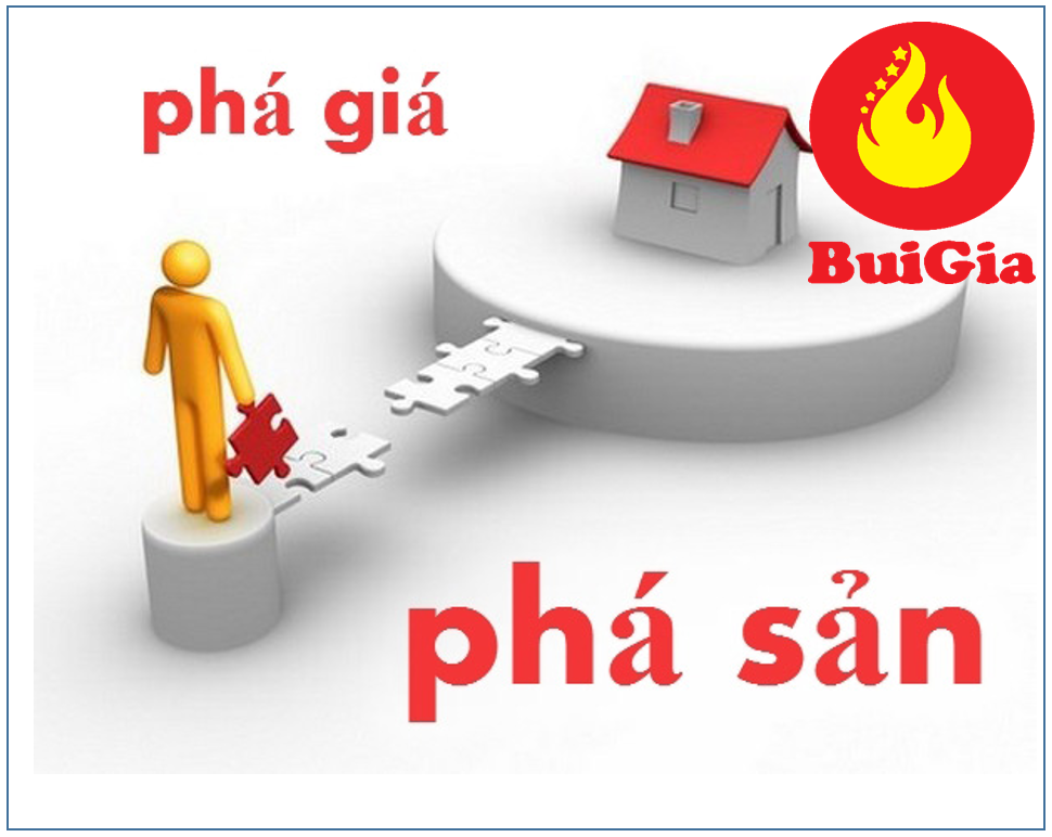 Những Thắc Mắc Thuòng Gặp Về Phá Sản Của Doanh Nghiệp